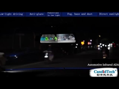 1080P 2MP ADAS de l'infrarouge automobile pour éviter les collisions
