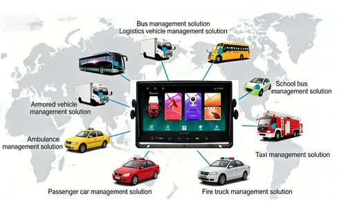 Derniers blogs de l'entreprise sur Système de caméra de véhicule 360 : Transformer la sécurité des véhicules commerciaux